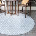 Sabrina Soto Outdoor Collection