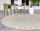 Patio rug 8x10 Patio rug 8x10