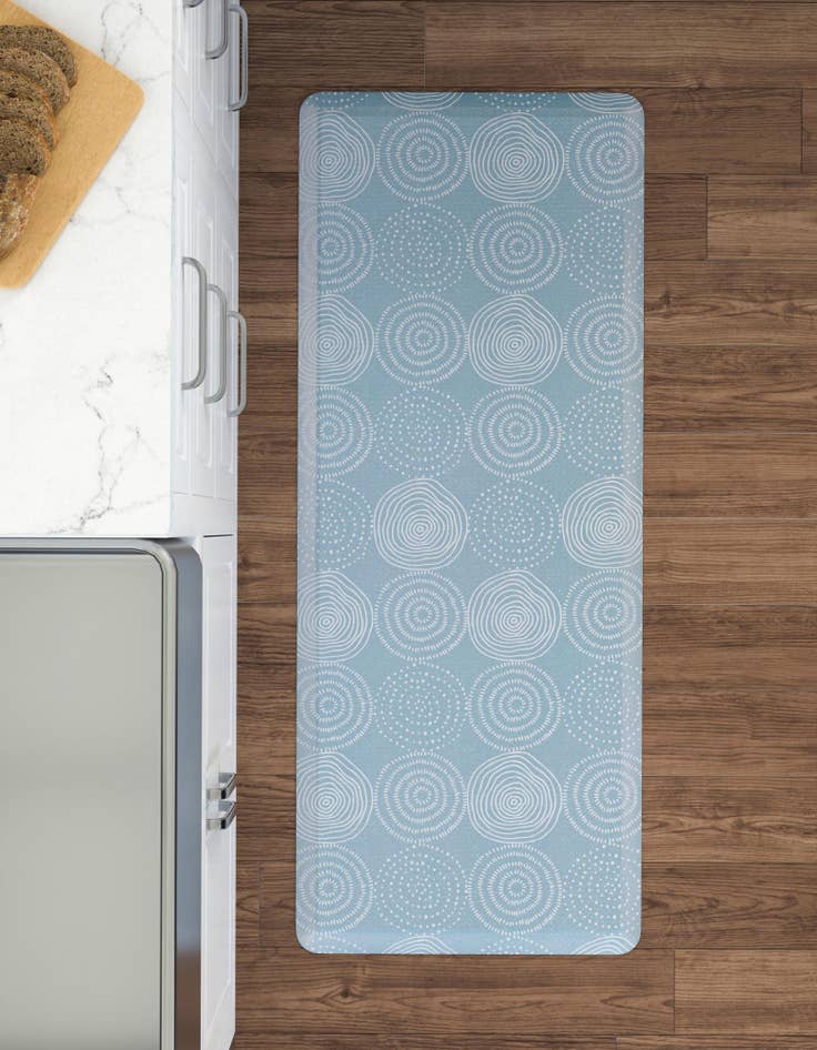 Detail image of 2' x 3' Comfort Mat