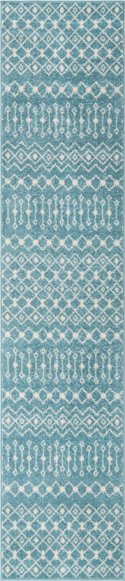 Previously viewed Rug