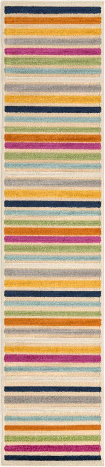 Detail image of 2' x 10' Easy-Clean Aruba Indoor / Outdoor Runner Rug