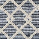 Rug Blueberry Swatch link