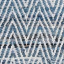 Rug Denim blue Swatch link