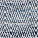 Rug Denim Swatch link
