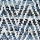 Rug Denim Swatch link
