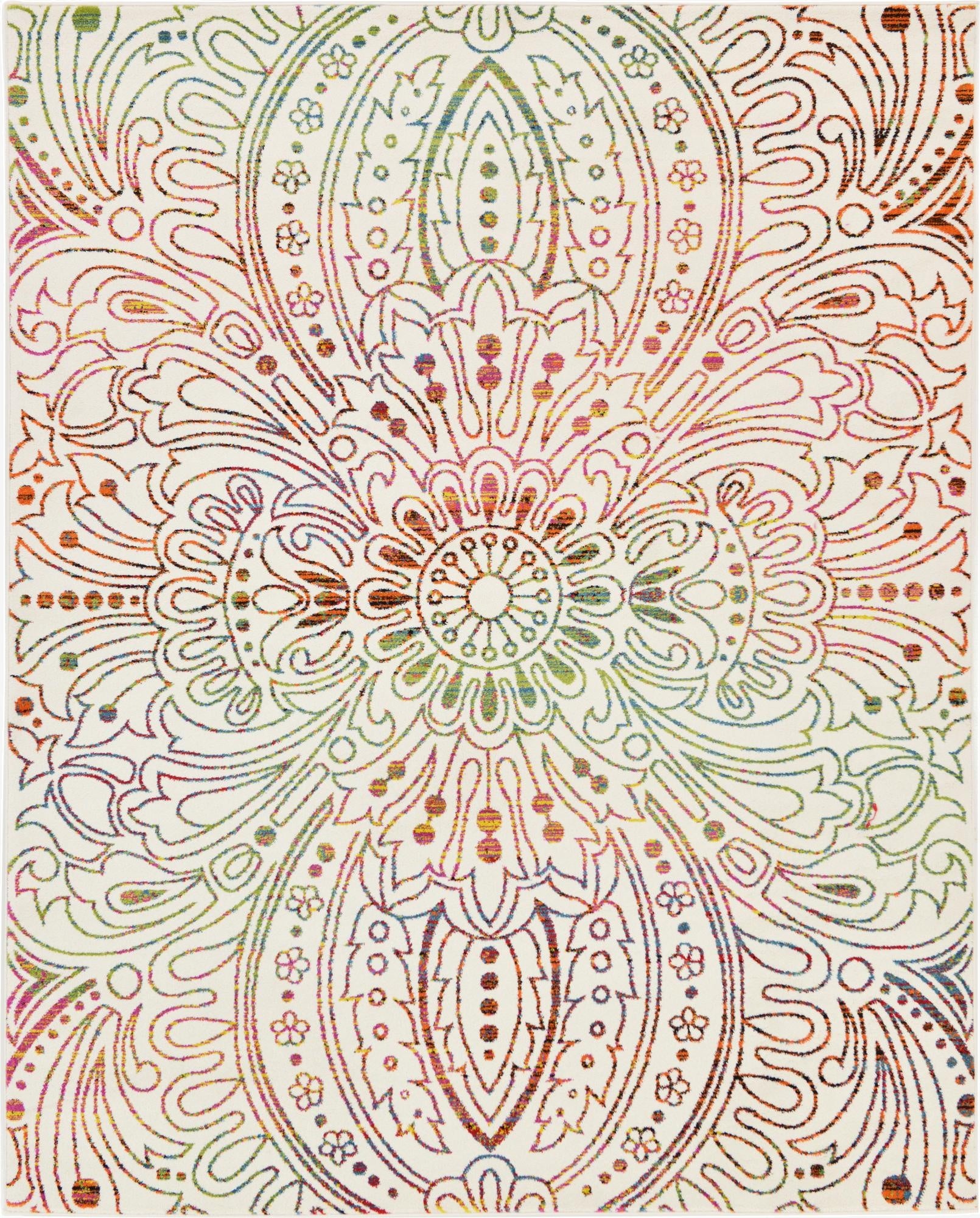 Previously viewed Rug