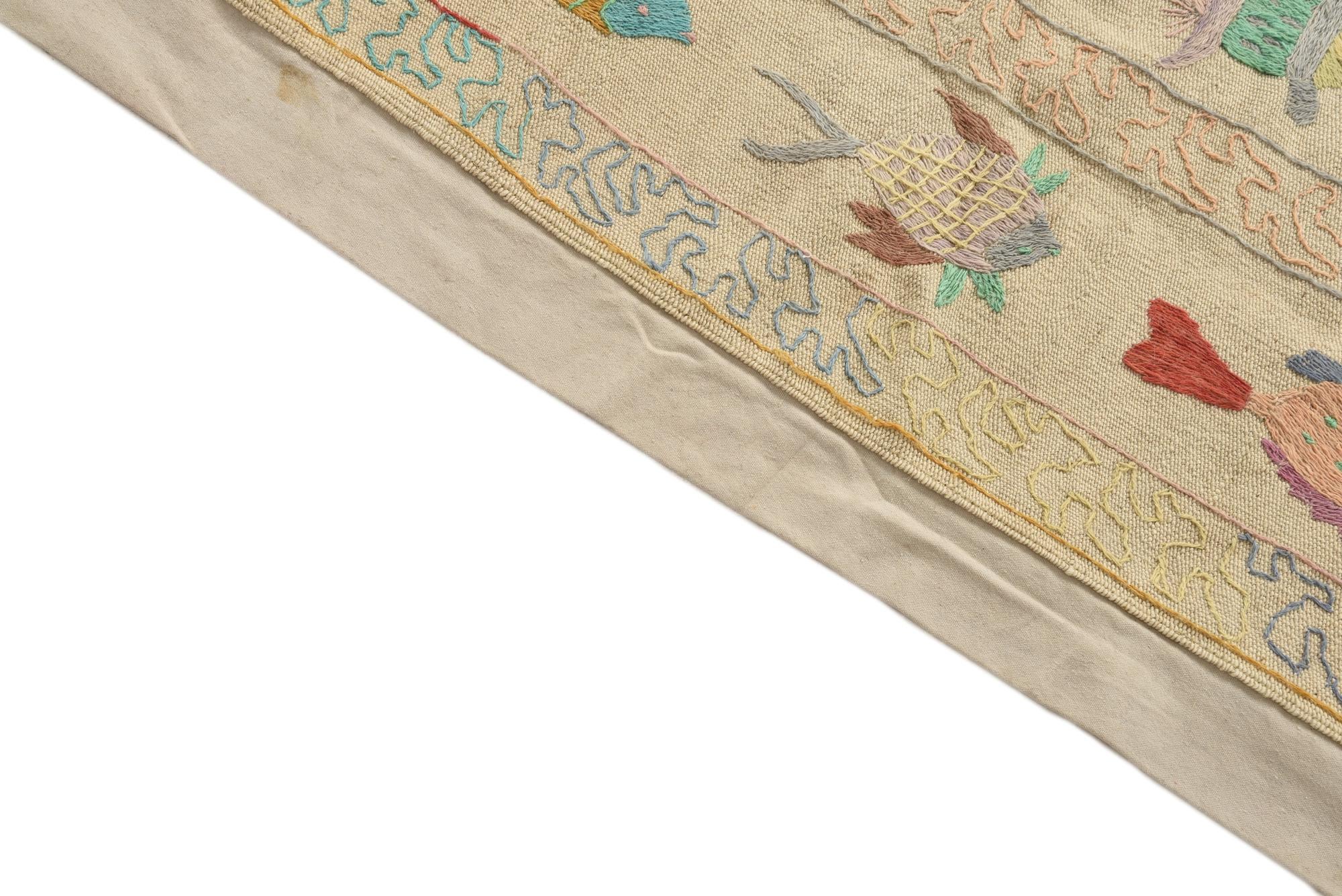 5' 2 x 7' Hand Woven Kilim Suzani Wool Rug