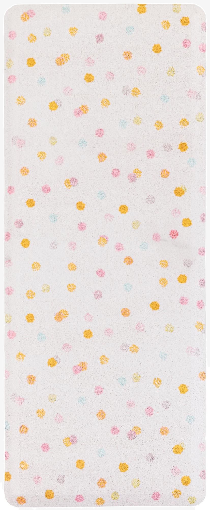 2' x 5' Anti-Fatigue Comfort Mat Runner Rug