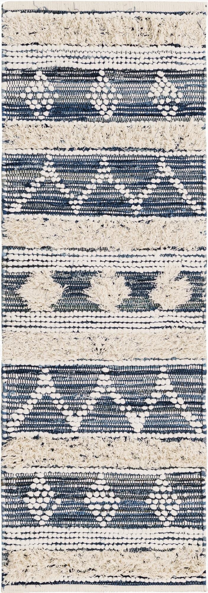 Previously viewed Rug