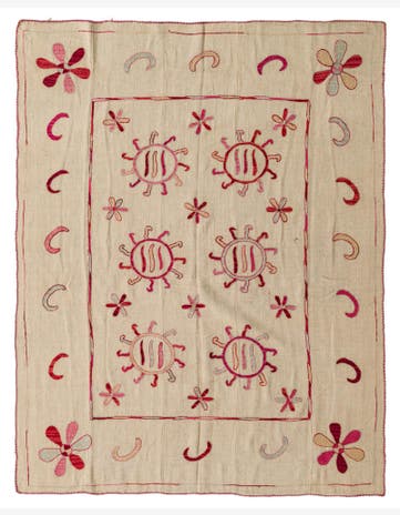 5' 4 x 6' 8 Hand Woven Kilim Suzani Wool Square Rug