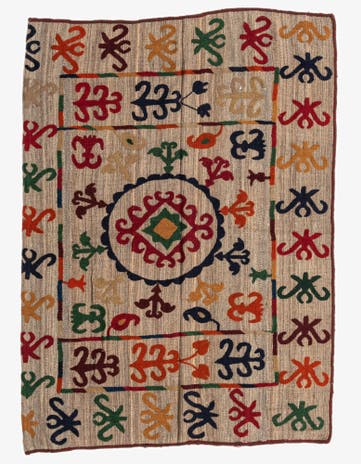 4' 8 x 6' 5 Hand Woven Kilim Suzani Wool Rug