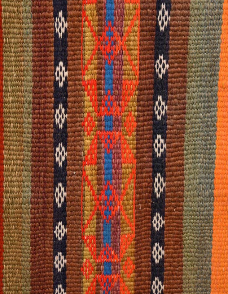 Detail image of 3' 9 x 10'  Hand Woven Kilim Fars Wool Runner Rug