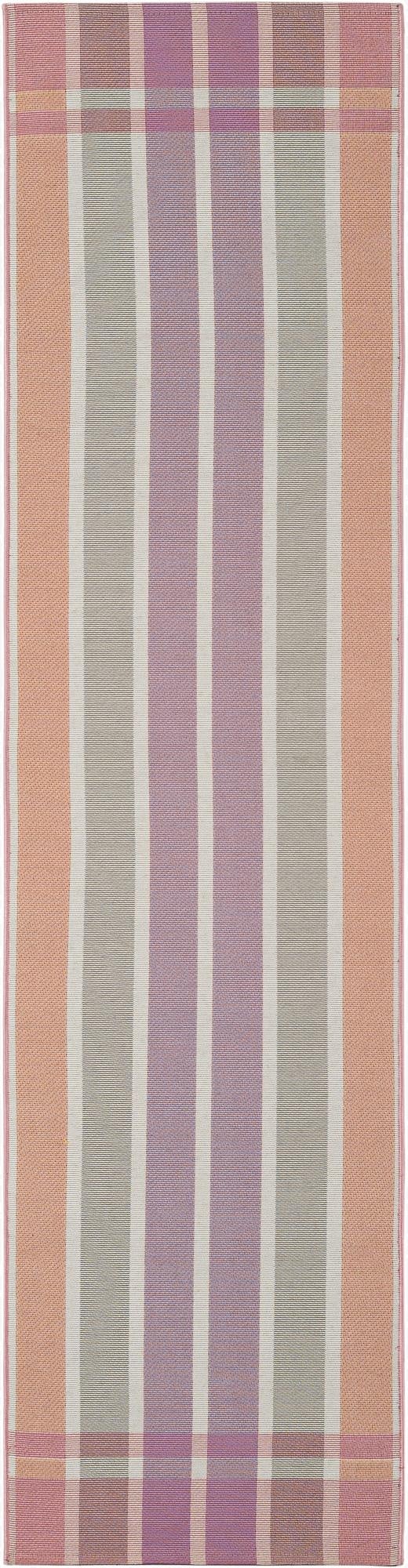 2' x 8'  Washable Striped Indoor / Outdoor Runner Rug