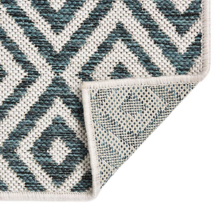 Detail image of Custom Teal Easy-Clean Jill Zarin Indoor / Outdoor Rug